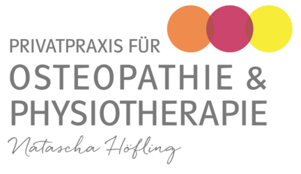 Privatpraxis Für Osteopathie und Physiotherapie